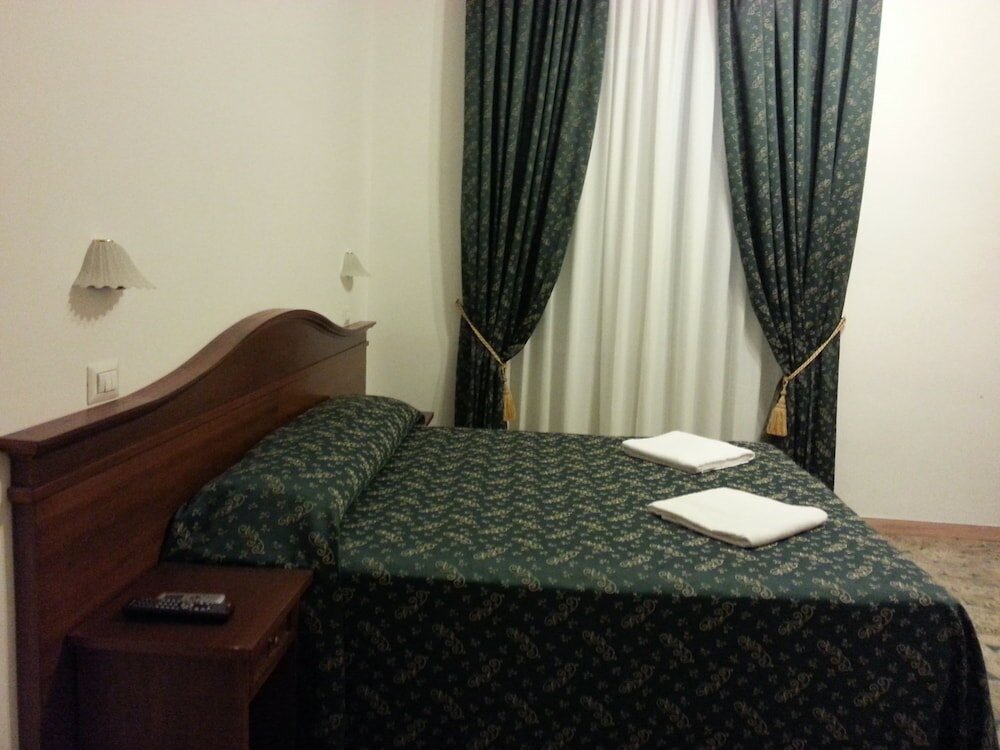 Фото Rome City Inn