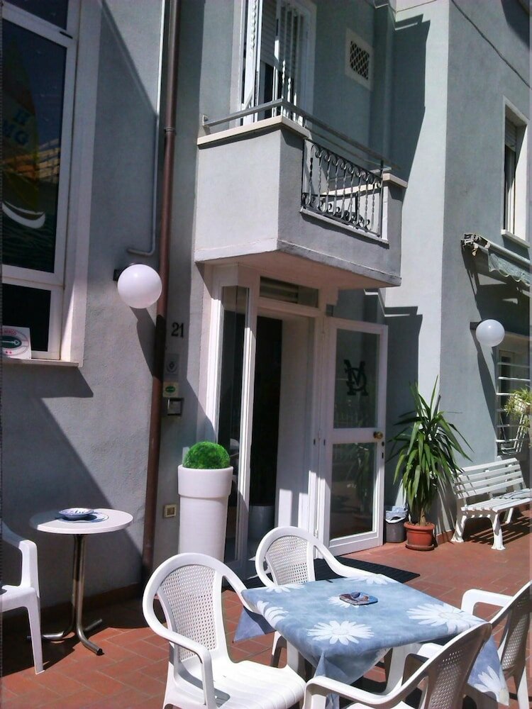 Фото Albergo Maria Gabriella