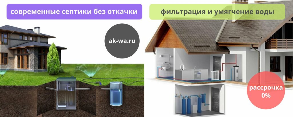 Water supply and sewage systems Water Academy, Krasnodar, photo