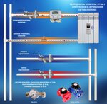 Teplocom-servis (Leninskiy Avenue, 119Ак5), counters and metering devices