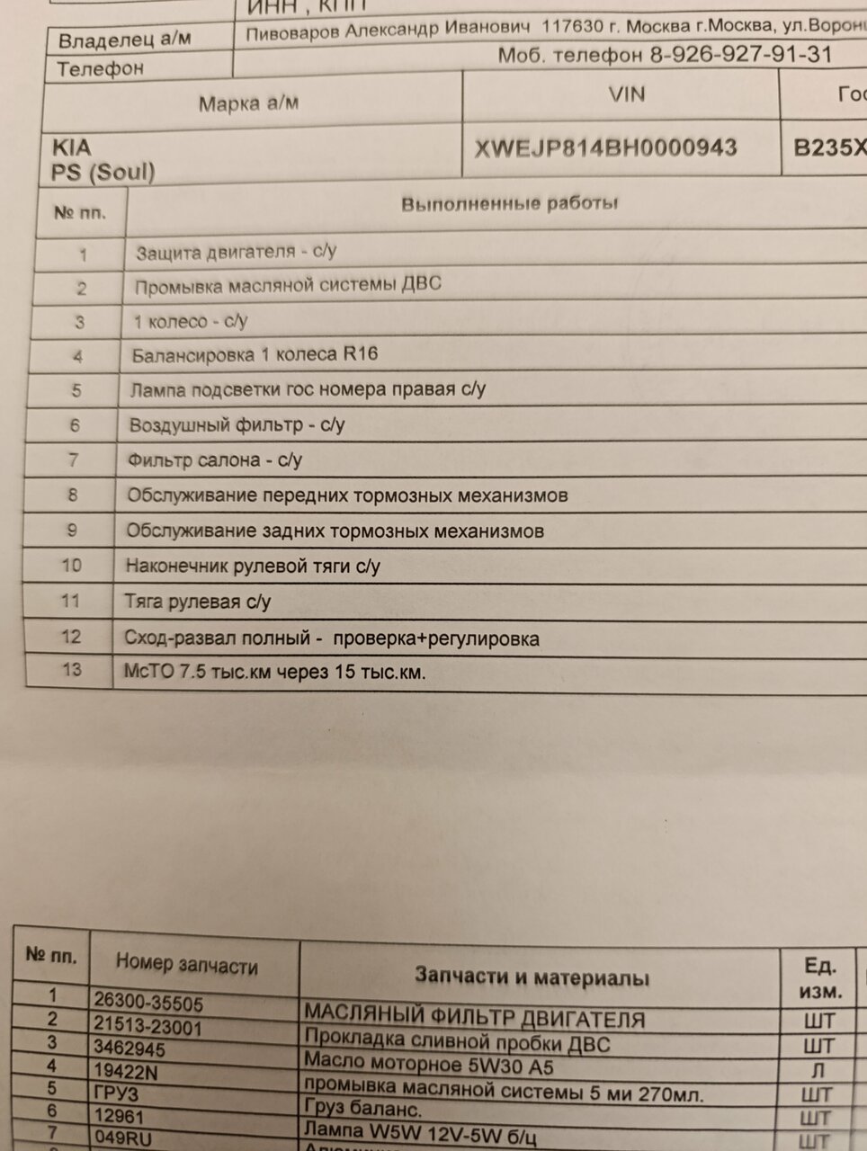 photo Сим Kia