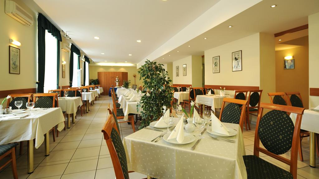 Фото Hunguest Hotel Millennium