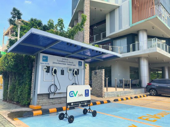 Фото Anna-Nava Pakkret Hotel