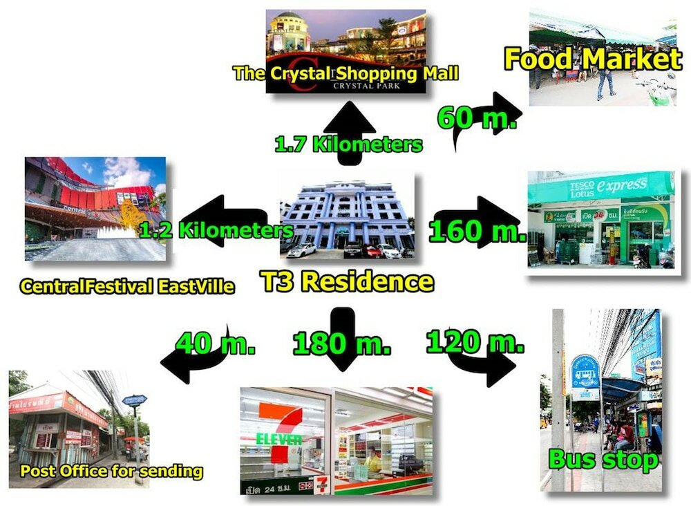 Фото T3 Residence