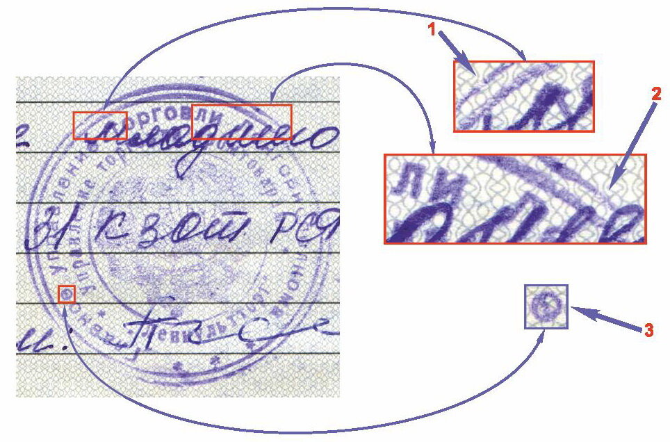 Оттиск художественного изображения с печатной формы 6 букв кроссворд