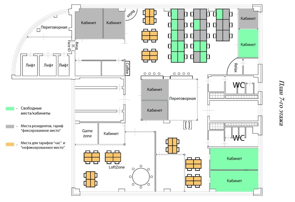 План коворкинг центра