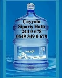 buzdagi su su servisleri cayyolu mah 2661 1 sok no 2 cankaya ankara turkiye yandex haritalar