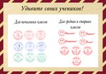 Гильдия: Печати и Штампы (ул. Красный Путь, 89), печати и штампы в Омске