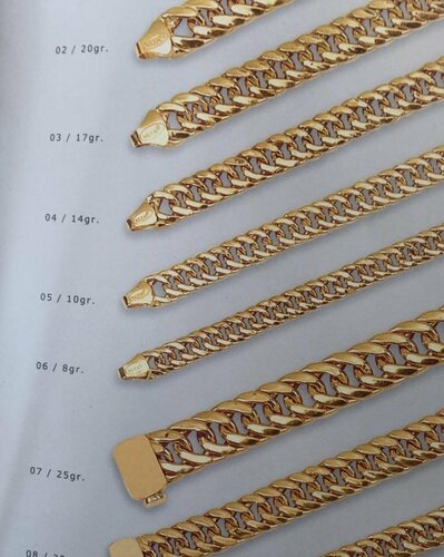 Gap Kuyumcusu Fotoğraf 2