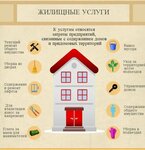 Апартаменты с шикарным видом (Svetlana Microdistrict, Uchitelskaya Street, 7), alojamiento en alquiler diario