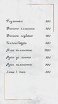 Шугаринг (derevnya Khokhryaki, Traktovaya ulitsa, 41), salón de belleza
