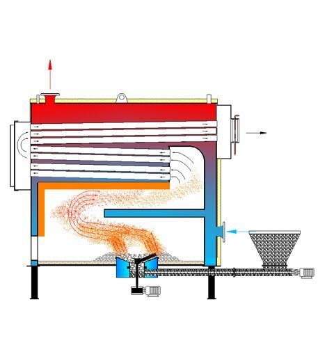 Installation and maintenance of heating systems Proyak Engineering, Ankara, photo