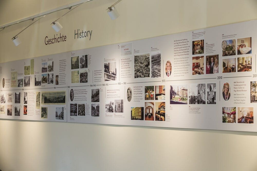 Фото Austria Classic Hotel Wien