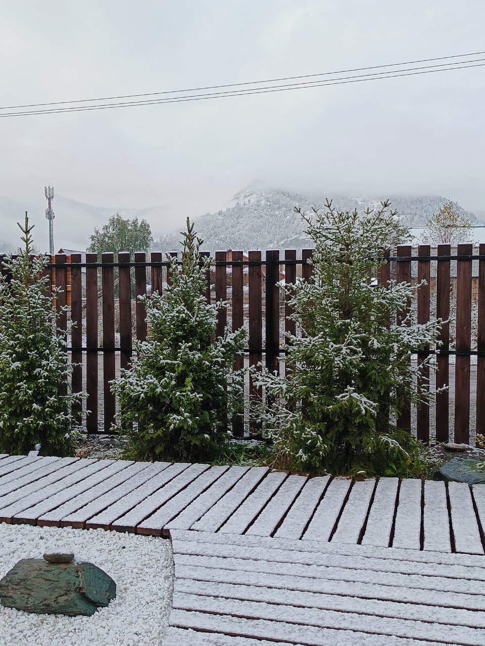 Фото Горный Loft