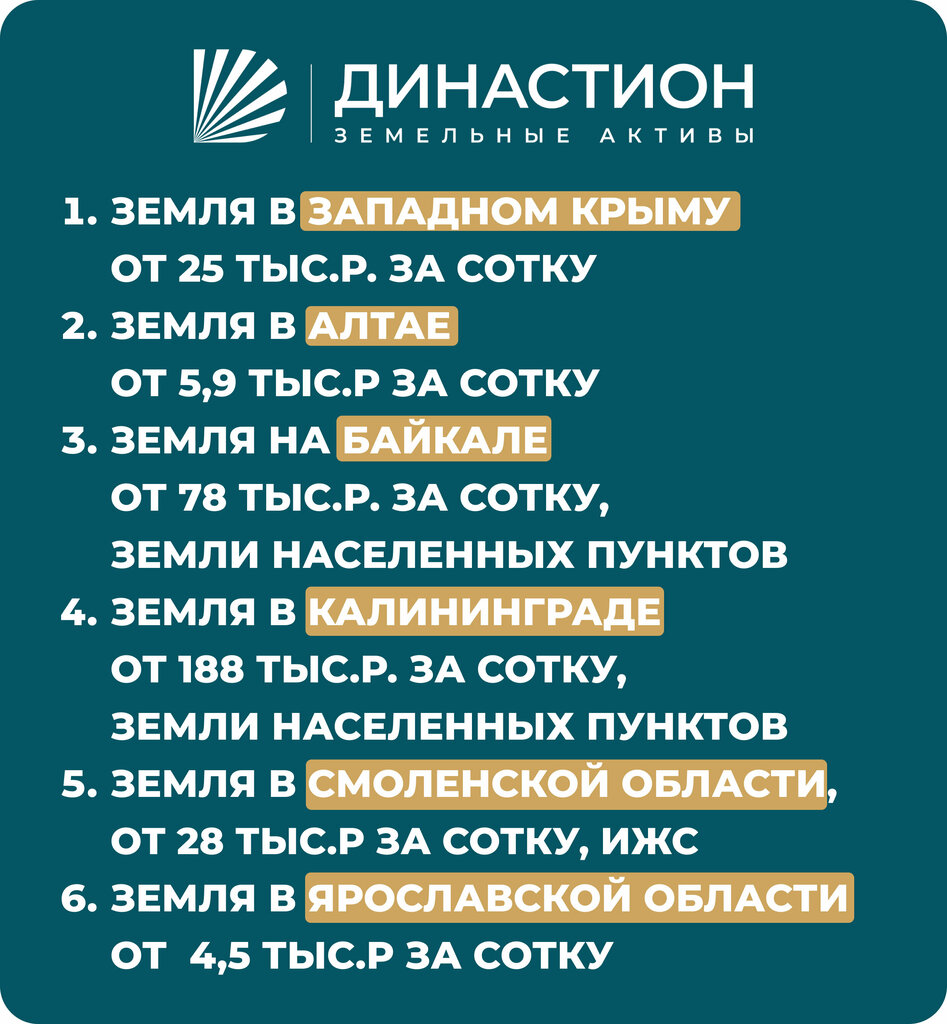 Land plots Dinastion, Moscow, photo