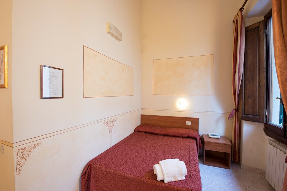 Фото Hotel Palazzuolo