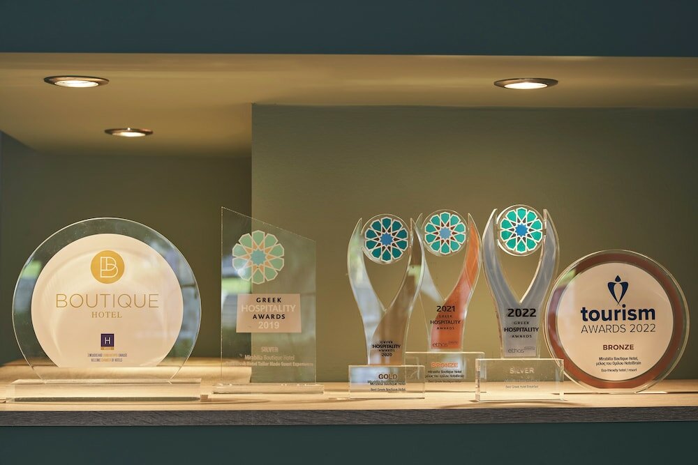 Фото Mirabilia Boutique Hotel