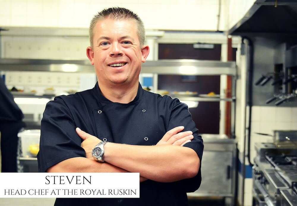 Фото Ruskin Hotel