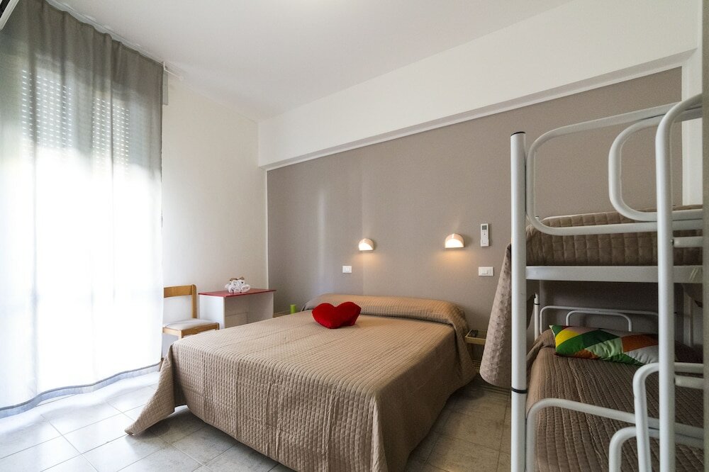 Фото Hotel Belsoggiorno