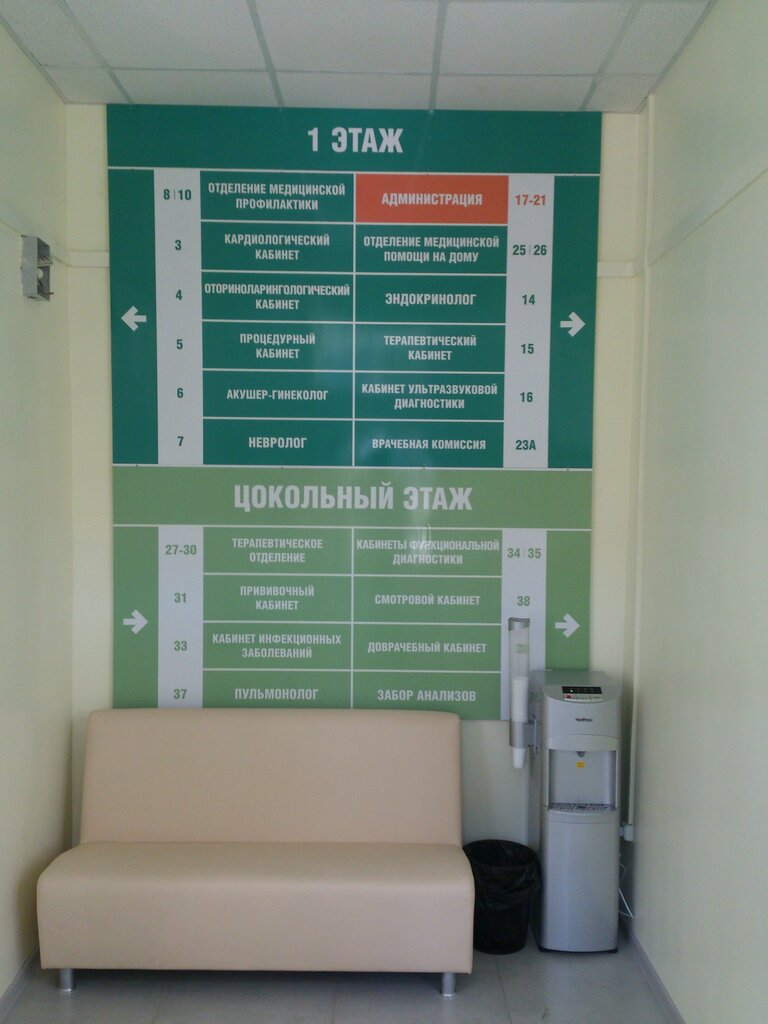 Polyclinic for adults Polyclinic 6, Vladivostok, photo