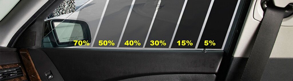 Panorama: Avtotsentr po tonirovaniyu, car window tinting, Kropotkin, Dvoynaya ul