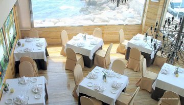 Фото Innside by Melia Alicante Porta Maris