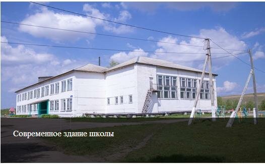 School Krasnopolkovskay basic school, Ulyanovsk Oblast, photo