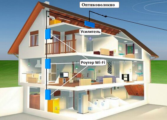 Интернет в загородном доме варианты InterKom, internet service provider - Yandex Maps