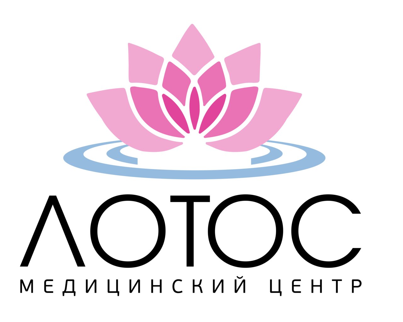 Медицинские технологии +