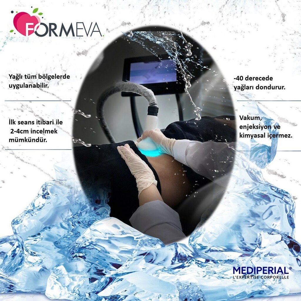 Private practice doctors Form Eva, Konya, photo