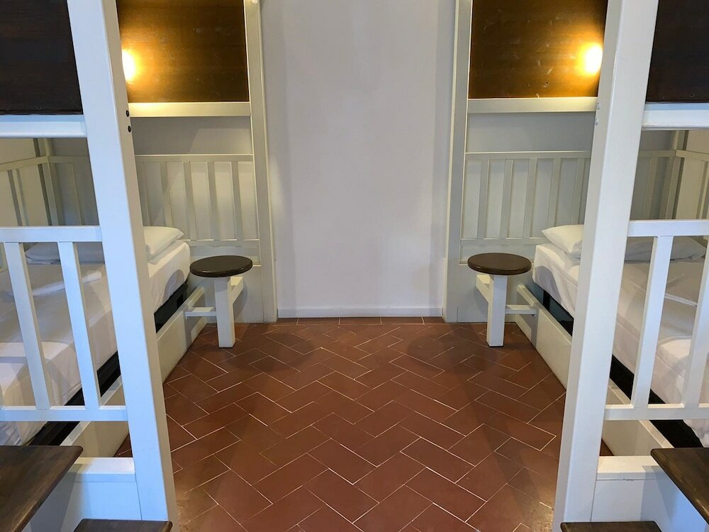 Фото Хостел New Generation Hostel Florence Center