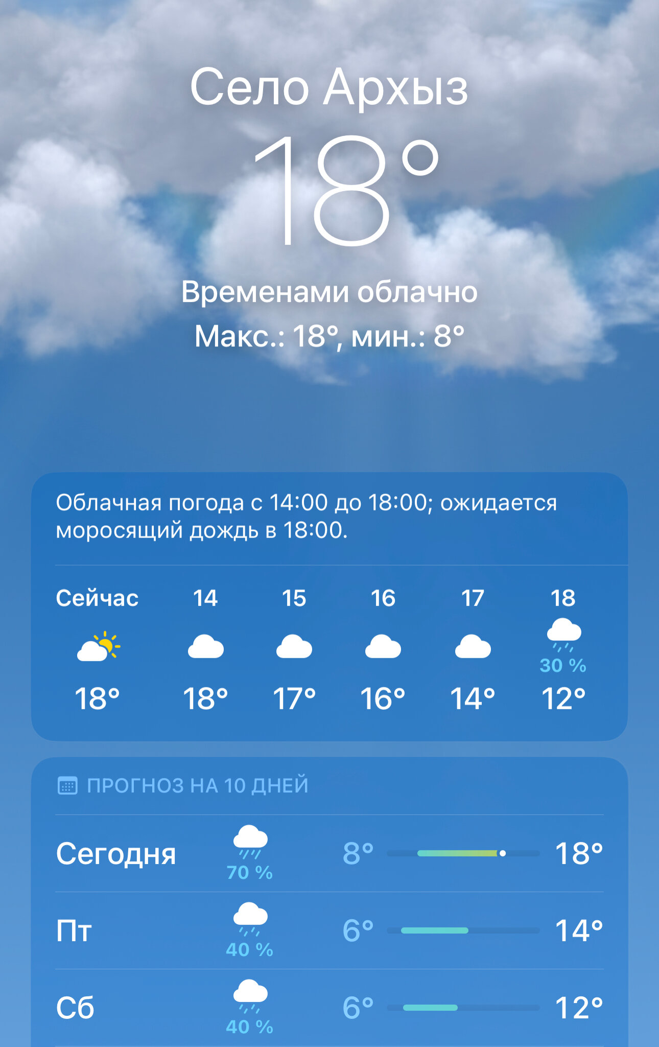 Фото Ореховая роща в Даховской