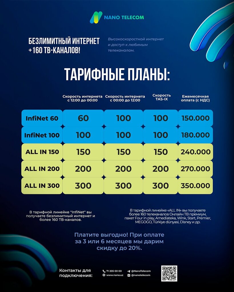 Internet service provider Nano Telecom, Tashkent, photo