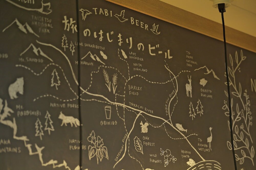 Фото Hotel Nupka - Hostel