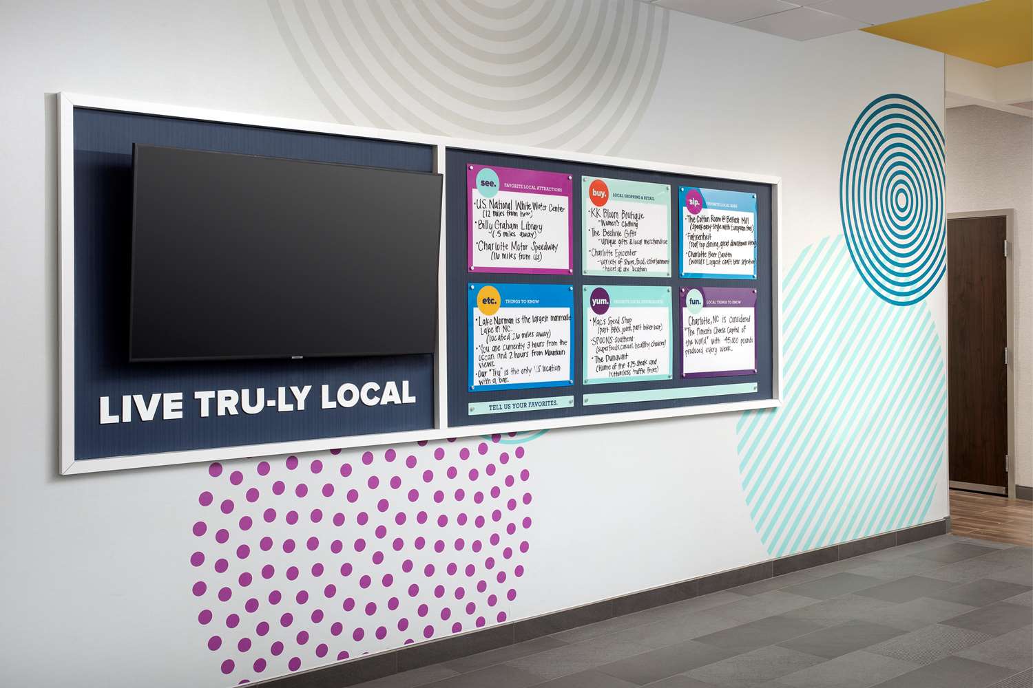 Фото Tru by Hilton Charlotte Airport Lake Pointe