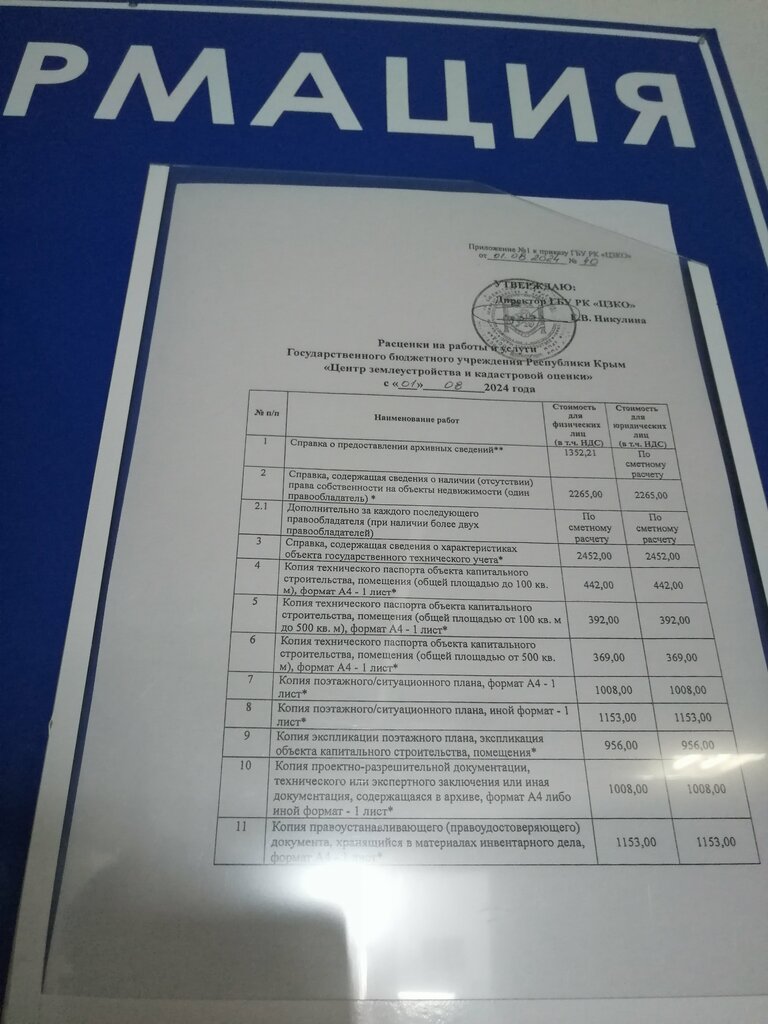 Bureau of technical inventory Центр Землеустройства и Кадастровой Оценки, Evpatoria, photo