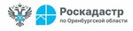 Roskadastr po Orenburgskoj oblasti (Pobedy Avenue, 118) ، أعمال المسح