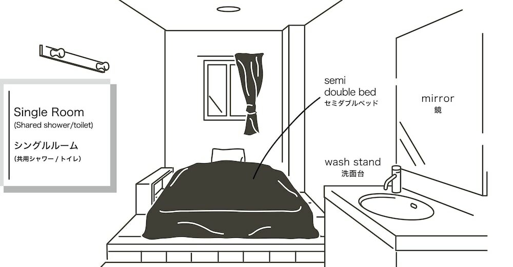 Фото Hotel Plus Hostel SAPPORO