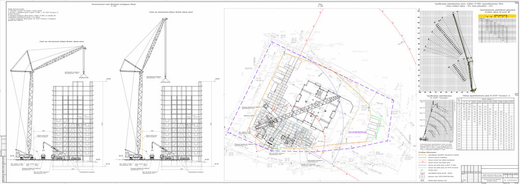 Design institute ЭкспертМостПроект, Moscow, photo