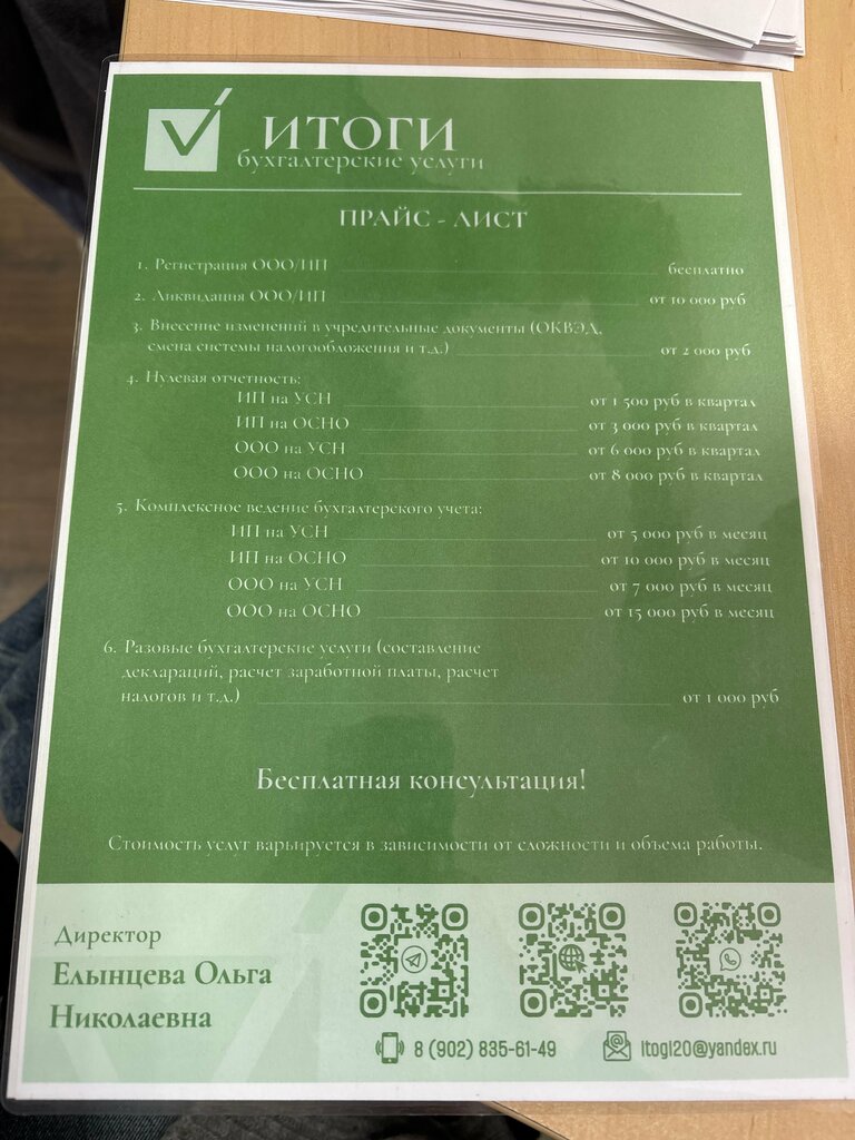 Accountants Itogi, Perm, photo