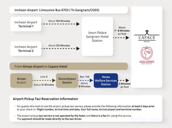 Фото Capace Hotel