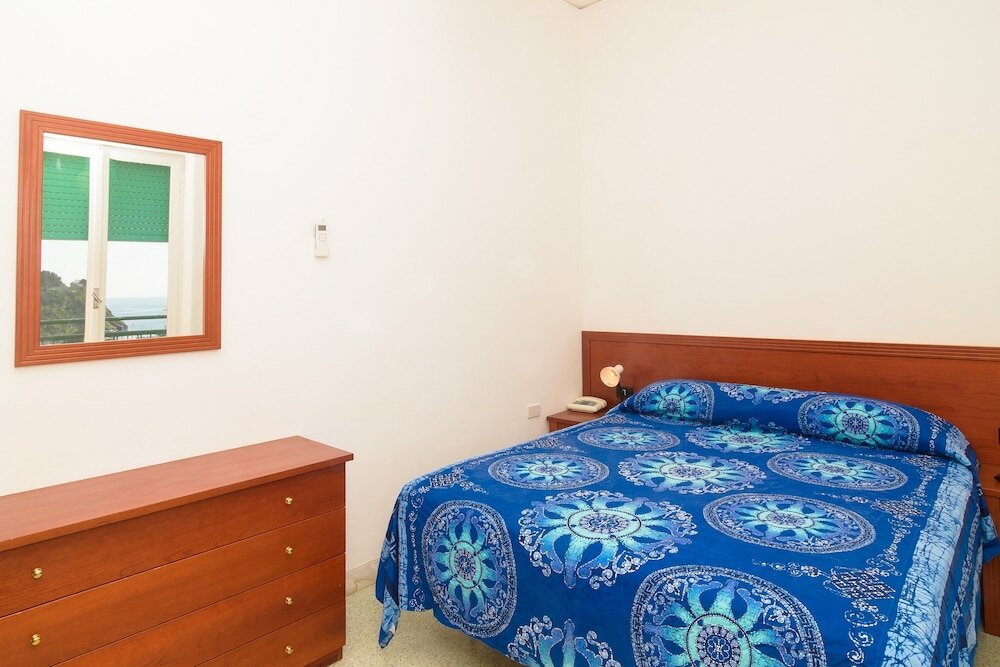 Фото Hotel Riviera