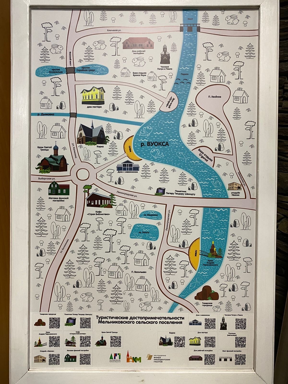 Фото Усадьба Raisala