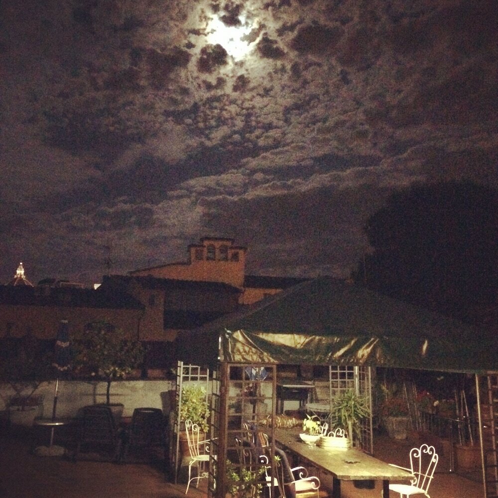 Фото Hotel Il Bargellino