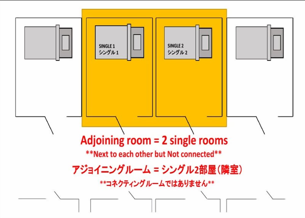 Фото Hotel M's Plus Shijo - Omiya