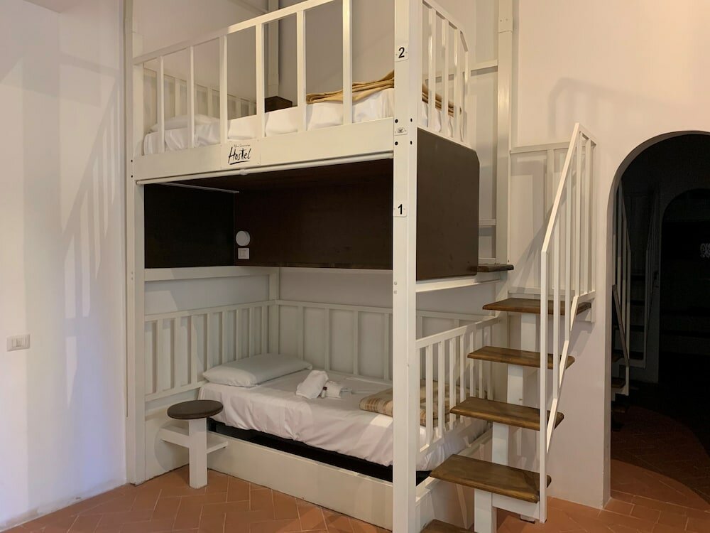 Фото Хостел New Generation Hostel Florence Center