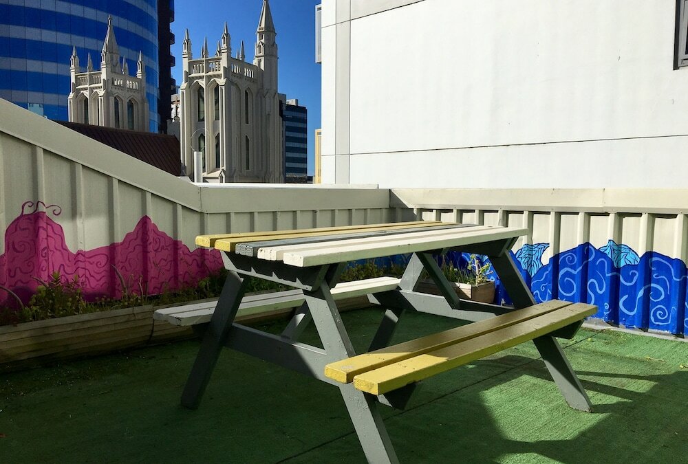 Фото Trek Global Backpackers