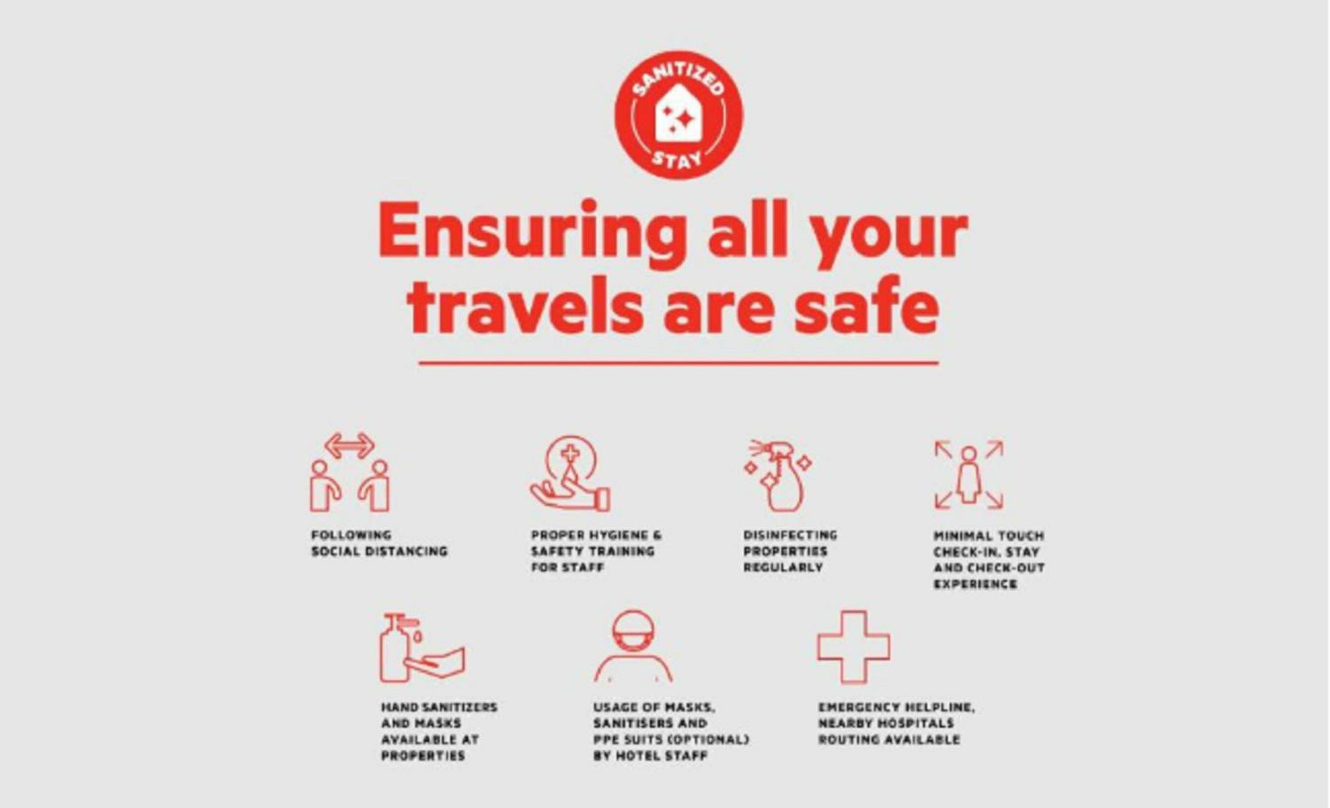 Фото Oyo 353 Loesje Guest House Syariah