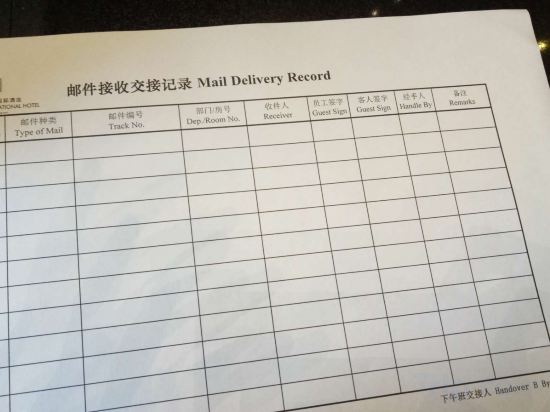 Фото Jin Jiang International Hotel Xi'an