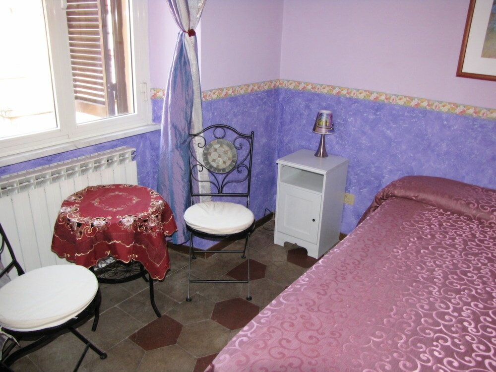 Фото Holiday Sunny Roma B&b